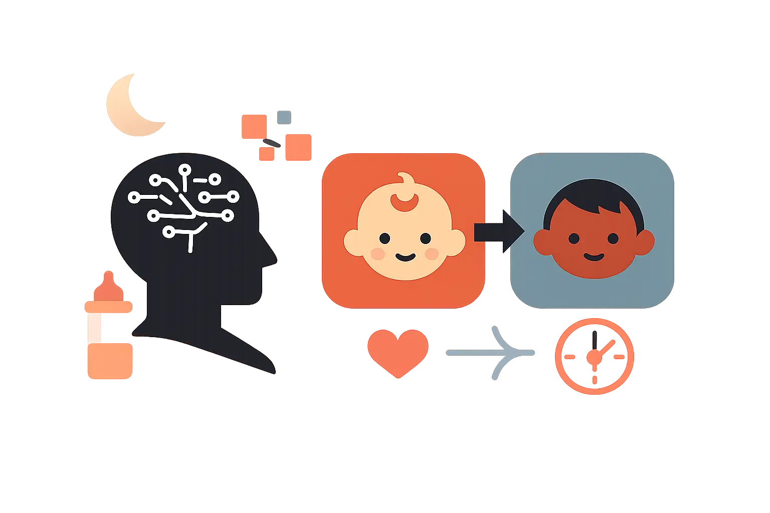 Can AI Predict Baby Appearance? What It Can Do
