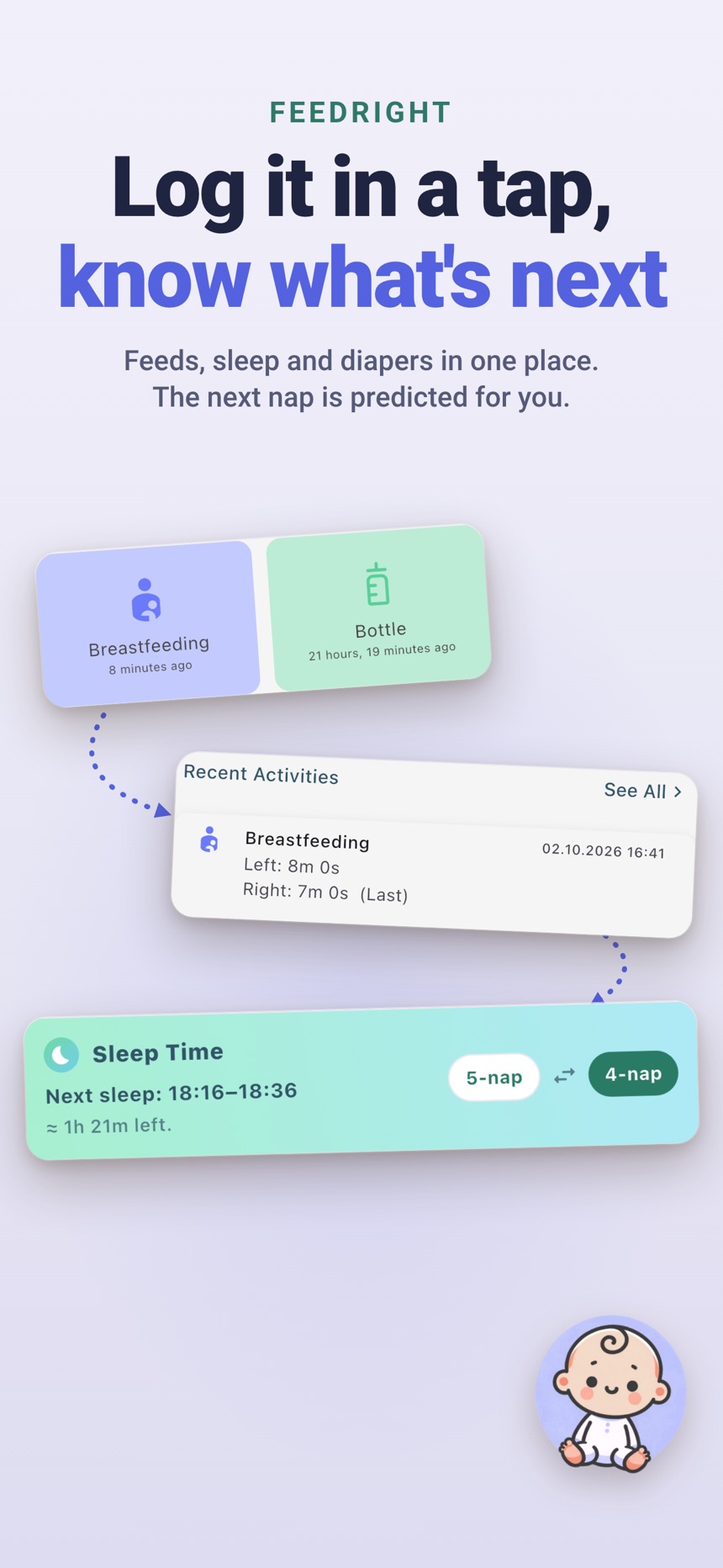 FeedRight home screen with one-tap logging for feeds, sleep and diapers and the last feed time